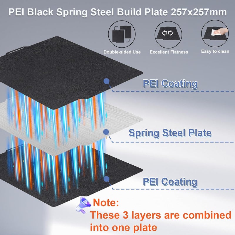 IdeaFormer-3D Double Sided Black PEI Build Plate for Bambu Lab X1/X1C/X1E/P1P/P1S/P2S/A1, Flexible Spring Steel Sheet for Bambu Lab 3D Printers Platform 257x257mm - Image 2